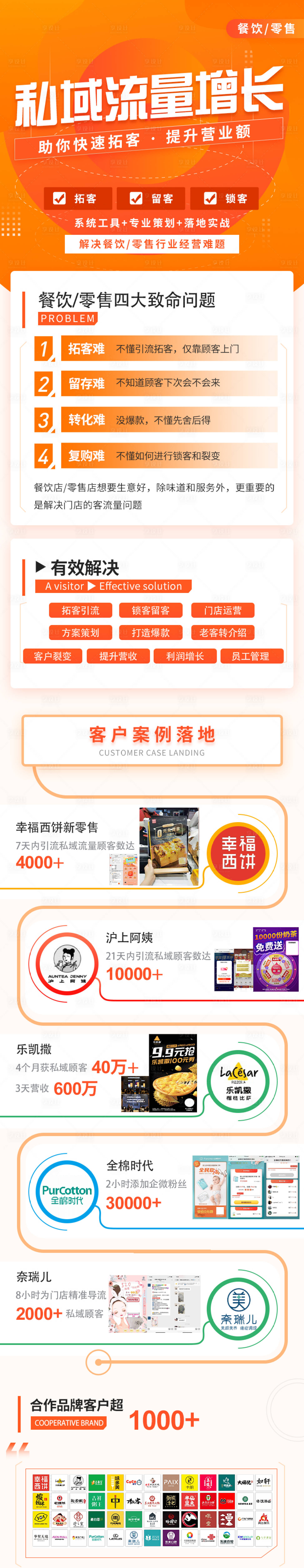 源文件下載【享設(shè)計】搜索編號：96980015740863161【企業(yè)營銷長圖】