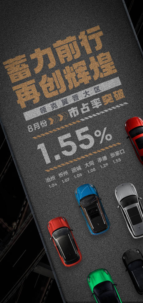 源文件下载【汽车海报】编号：93060015282088263