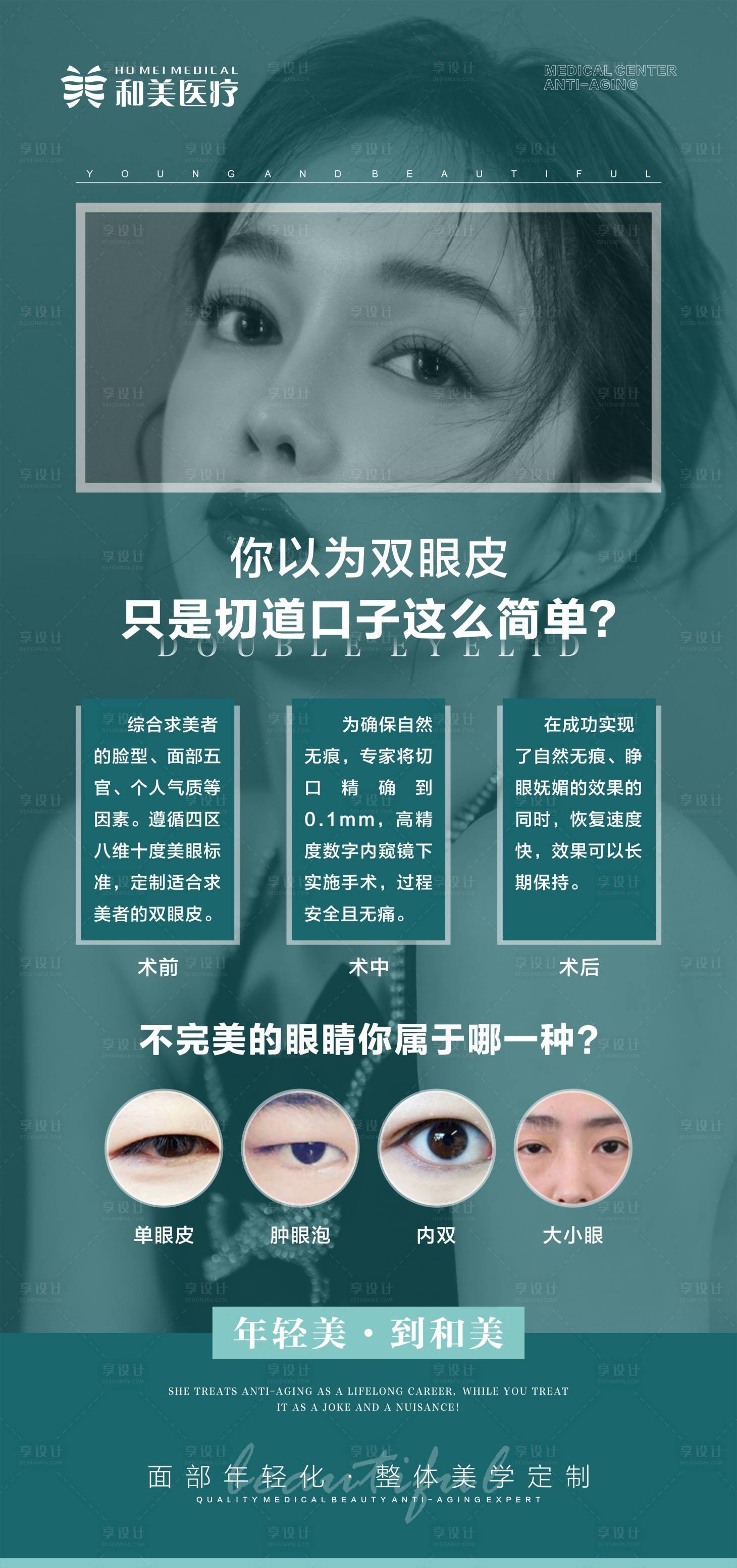 源文件下载【双眼皮科普海报】编号：35710015635942682