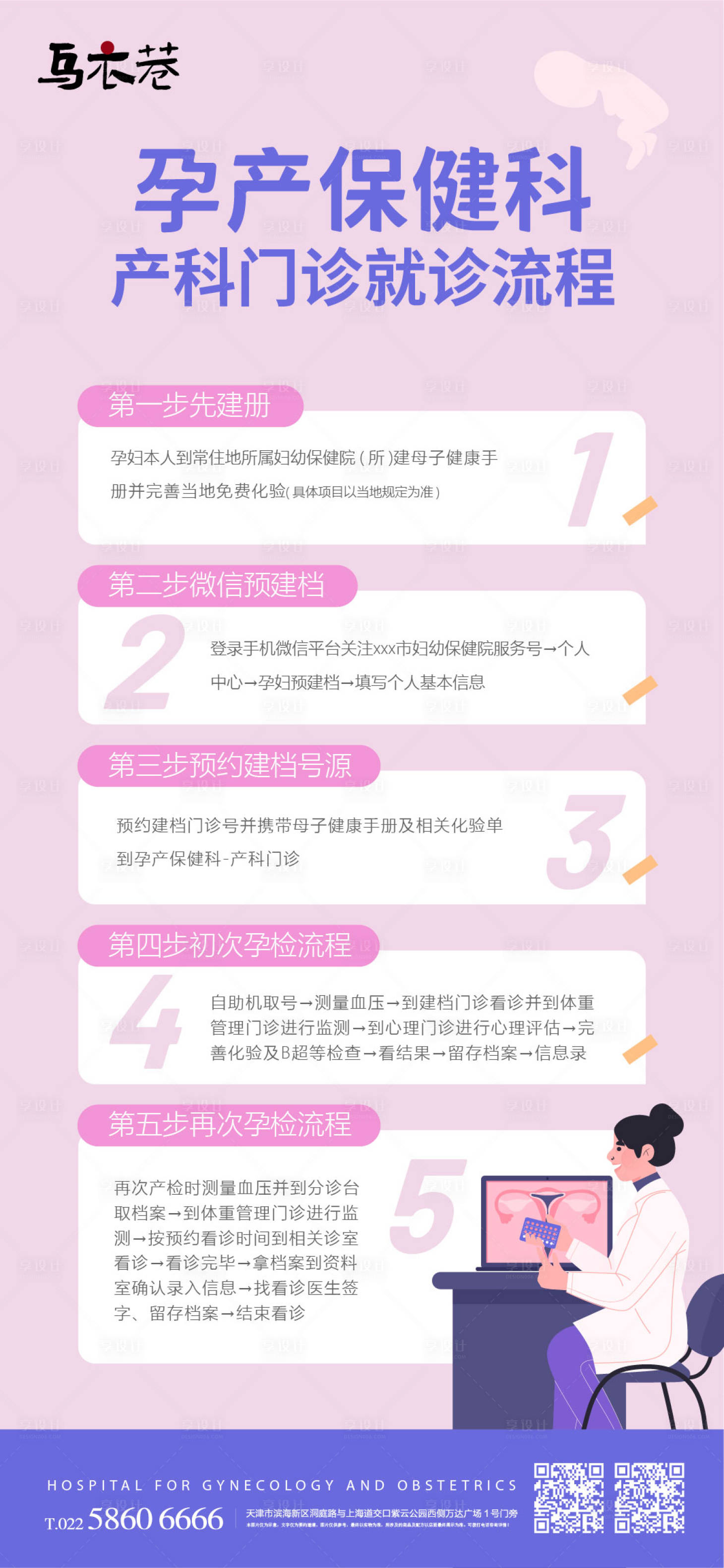 源文件下載【享設計】搜索編號：17590015305254484【孕產保健科門診就診流程】