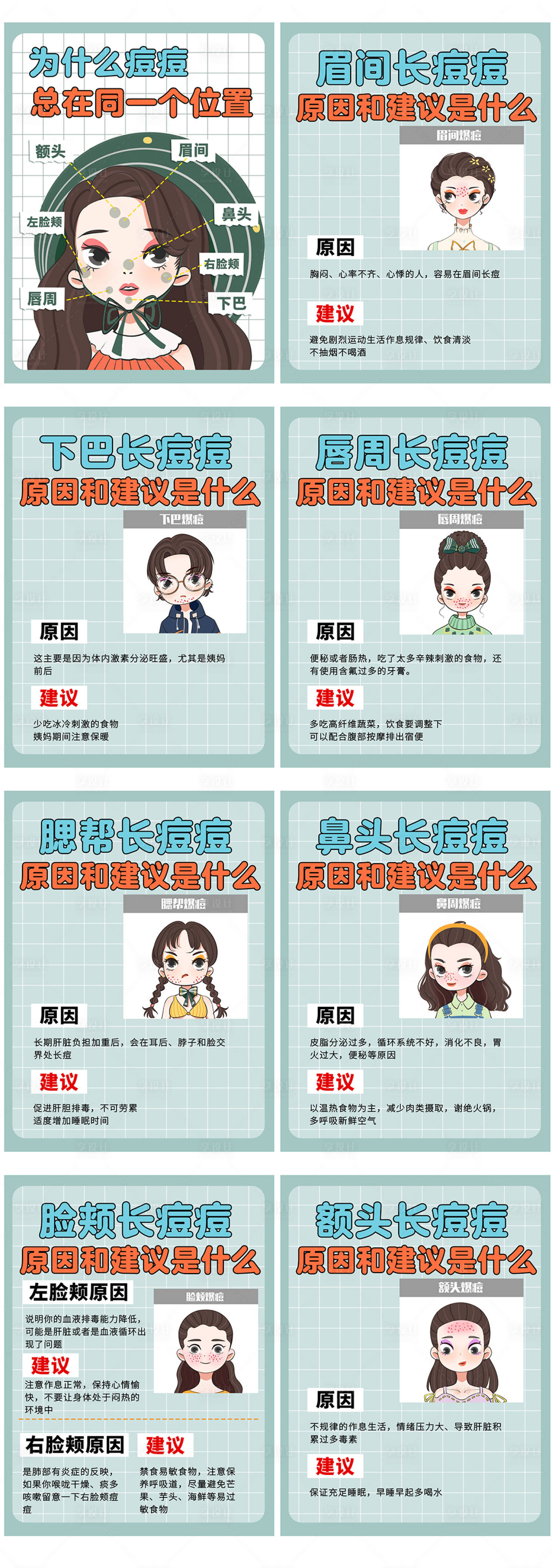 源文件下載【享設計】搜索編號：38700015547887368【醫美燈箱小科普朋友圈海報】
