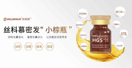源文件下载【医美产品宣传banner】编号：46820015555292276