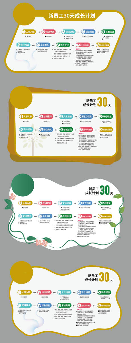 源文件下载【享设计】搜索编号：92230015172047676【成长30天企业文化墙】