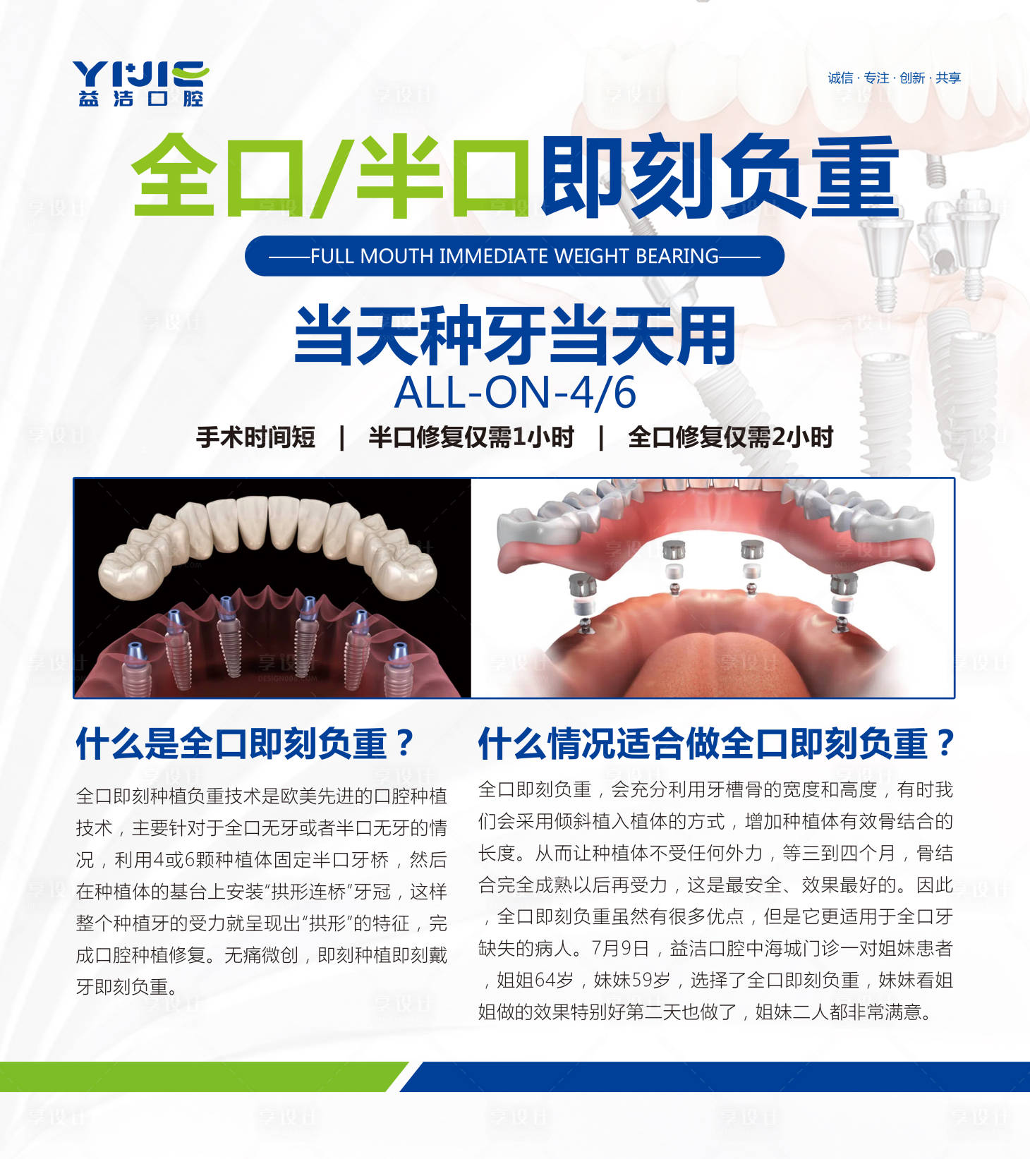 源文件下載【享設計】搜索編號：47520015541646631【口腔即刻負重海報】