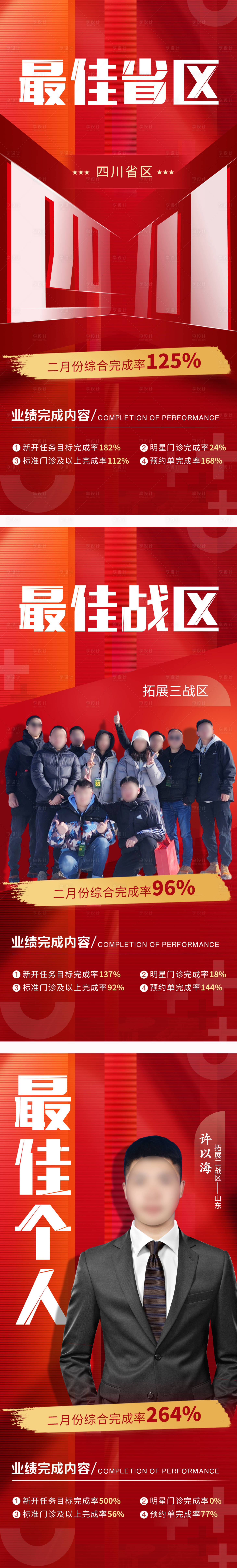 源文件下载【地产业绩战绩系列海报】编号：36510015182827332