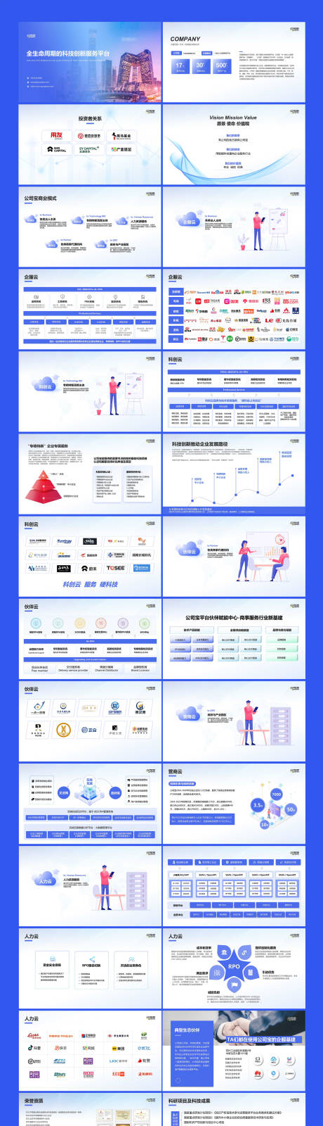 源文件下载【公司介绍PPT】编号：20230324154728053