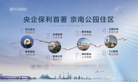 源文件下载【地产卖点展板】编号：68060015318774362