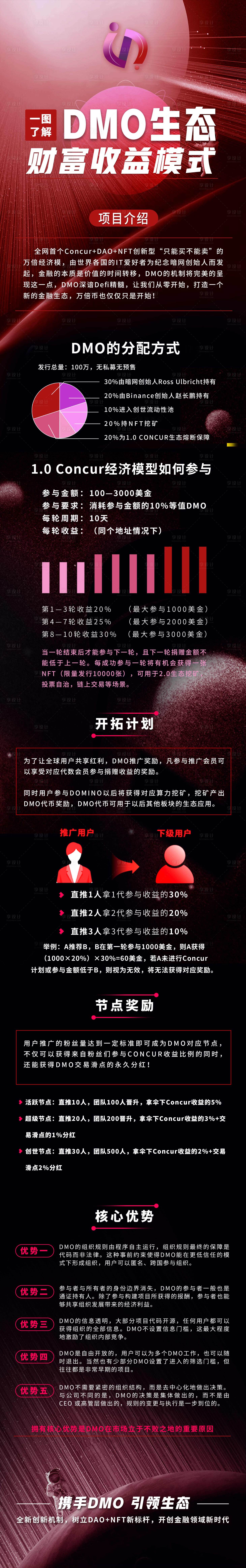 源文件下載【享設(shè)計】搜索編號：59430015235447541【金融理財區(qū)塊鏈海報】