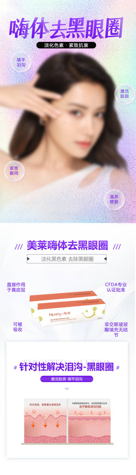 源文件下载【医美详情页-嗨体去黑眼圈】编号：11540015755229397