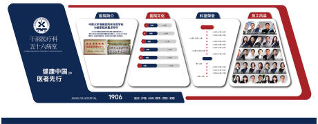 源文件下载【医疗宣传栏】编号：11460015106892961