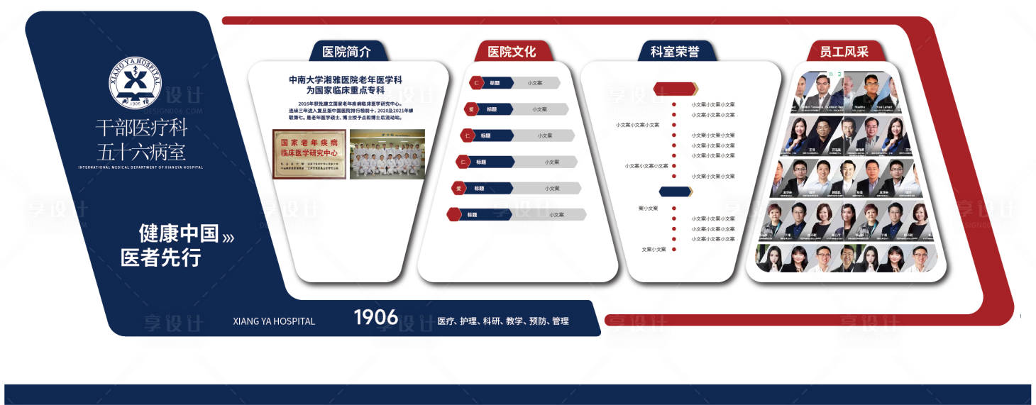 源文件下载【享设计】搜索编号：11460015106892961【医疗宣传栏】