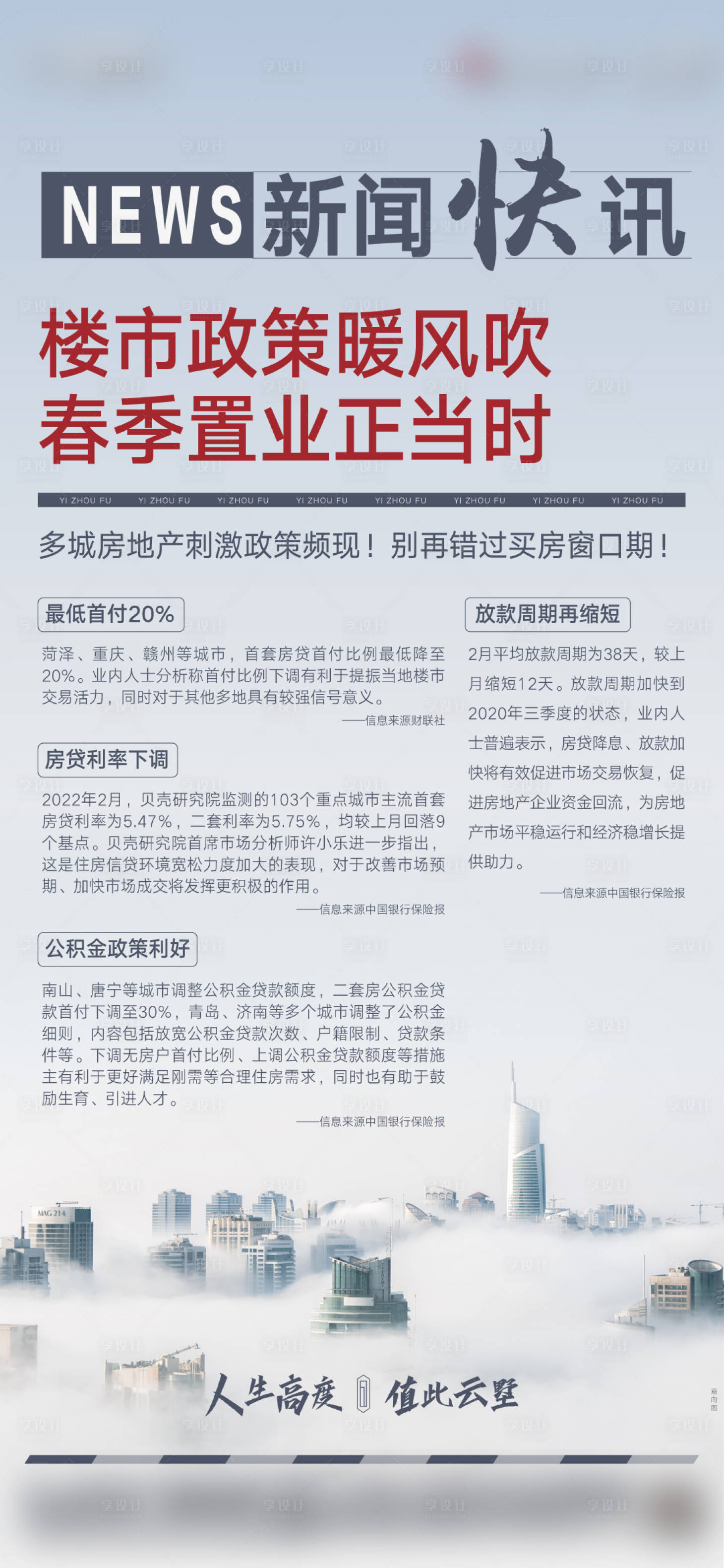 源文件下載【享設計】搜索編號：40410015265159896【地產樓市回暖海報】