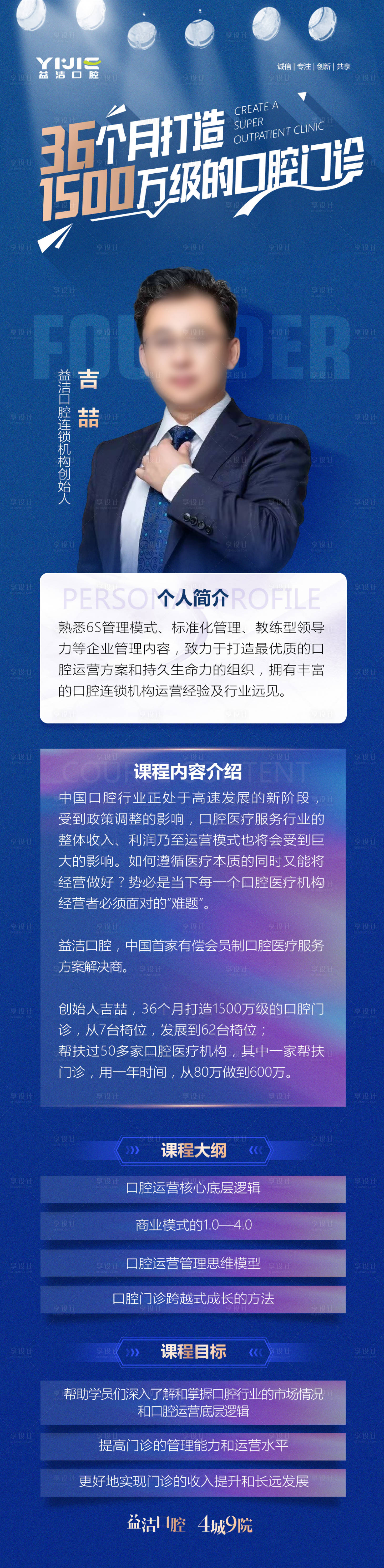 源文件下载【享设计】搜索编号：29970015631499273【个人形象海报长图】