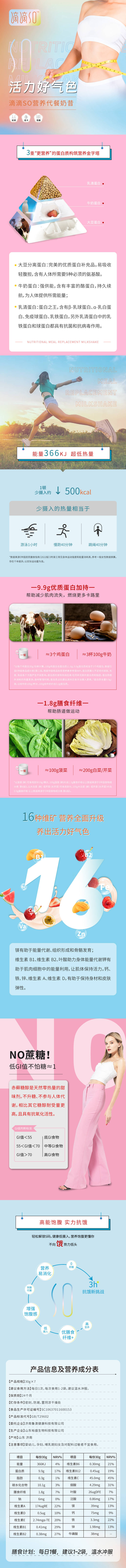 源文件下載【享設計】搜索編號：28490015528607882【代餐詳情頁】