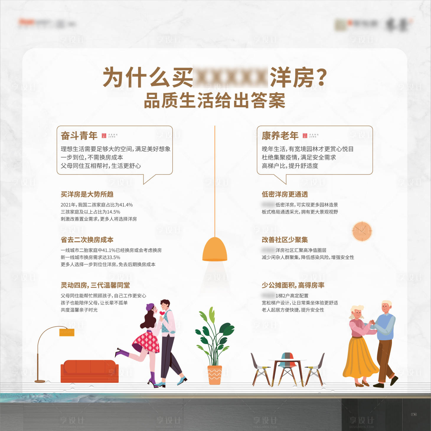 源文件下載【享設(shè)計(jì)】搜索編號(hào)：36280015493044157【洋房?jī)r(jià)值點(diǎn)展板】