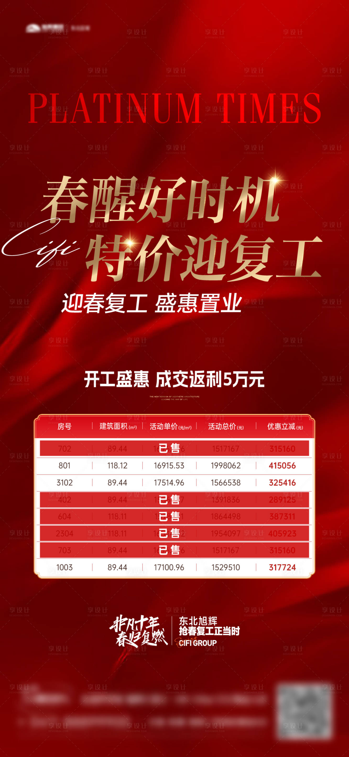 源文件下載【享設計】搜索編號：46320015399531713【地產熱銷復工海報】
