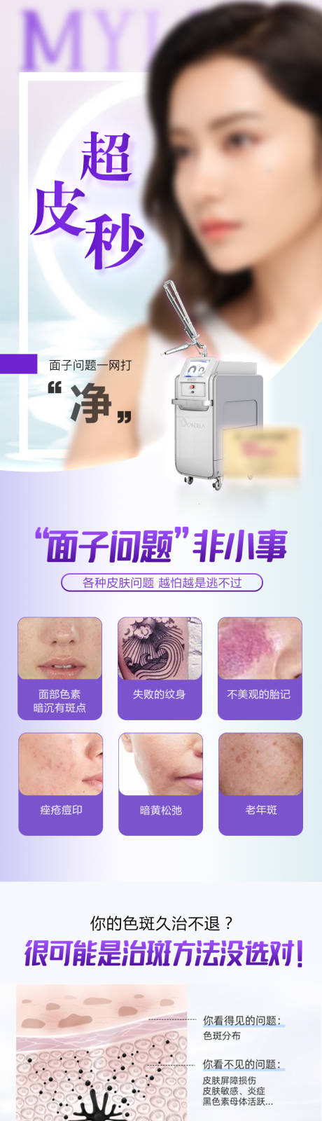 源文件下载【医美详情页超皮秒祛斑嫩肤】编号：33640015750981890