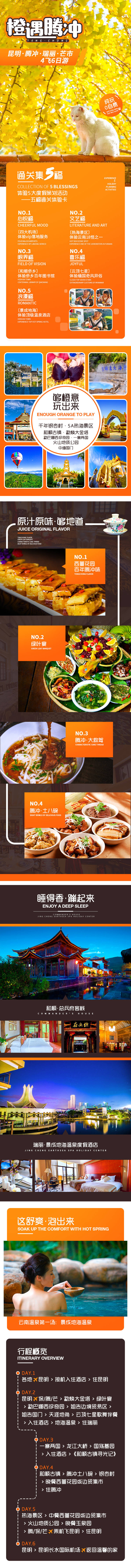 源文件下载【旅游电商详情页】编号：15130015057147504