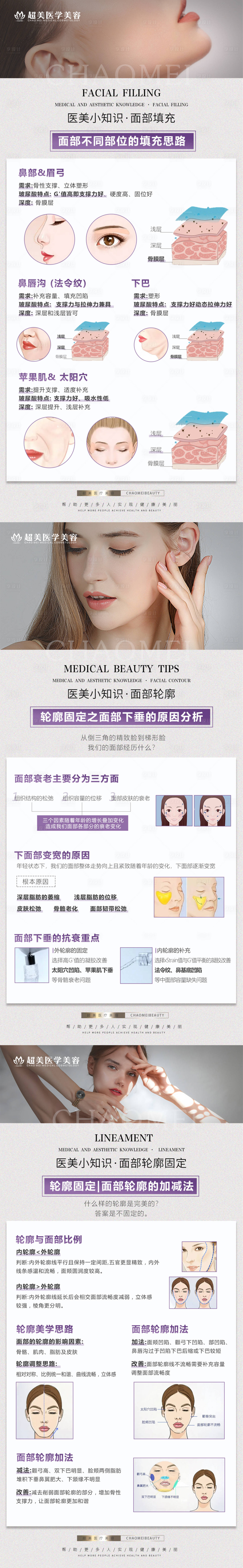 源文件下载【享设计】搜索编号：65190015240671113【医美小知识海报】