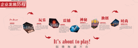 源文件下载【公司企业文化墙发展历程背景板】编号：60480015123499019