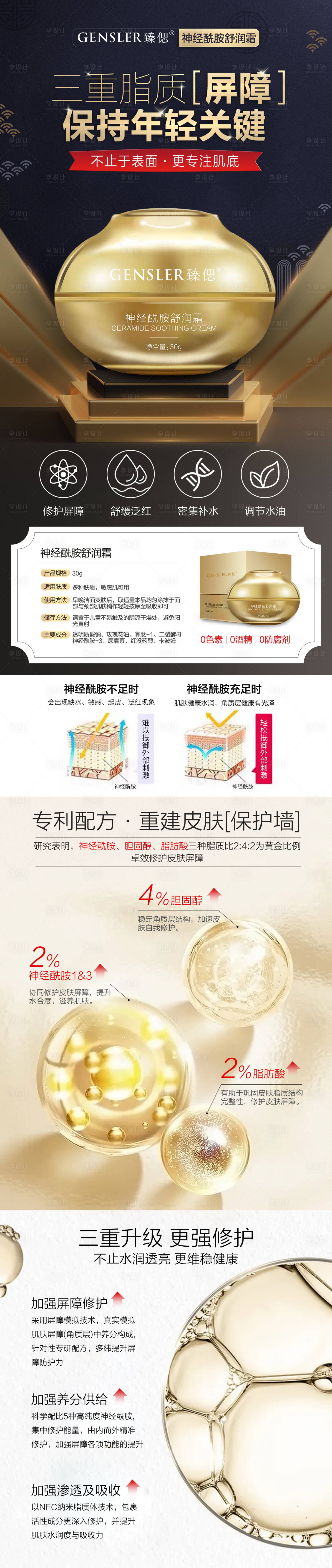 源文件下载【酰胺霜宣传海报长图】编号：99310015079475609