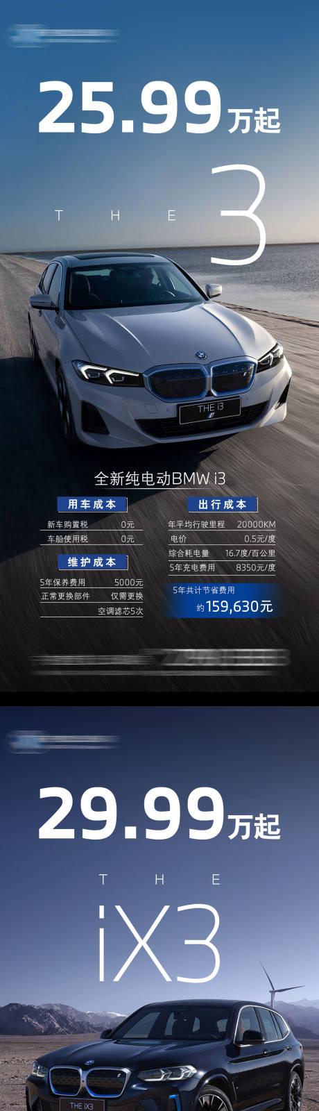 i3+iX3新政策&养车成本-源文件【享设计】