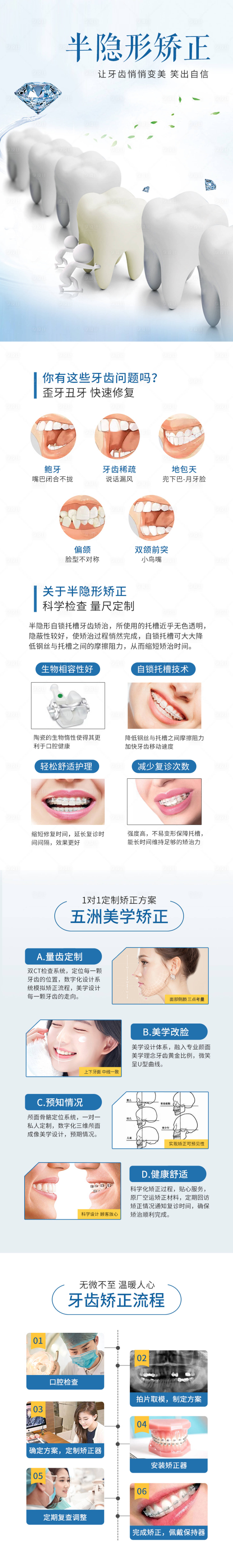 源文件下载【半隐形矫正电商详情页】编号：54650015254771776