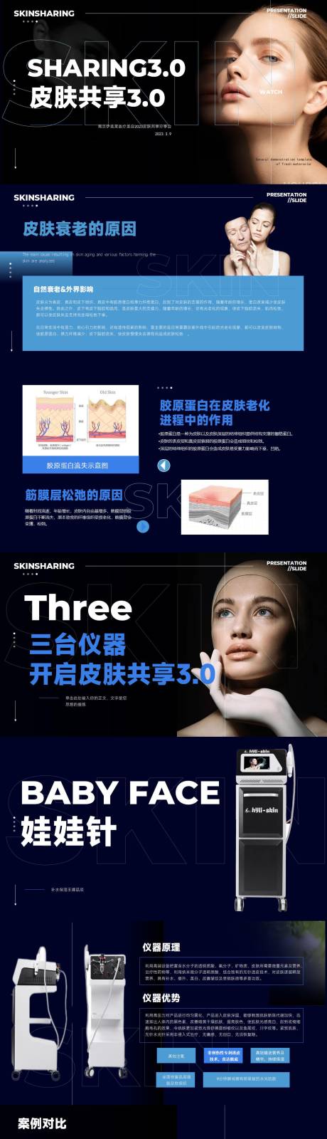 源文件下载【医美仪器皮肤PPT】编号：50300015293755665