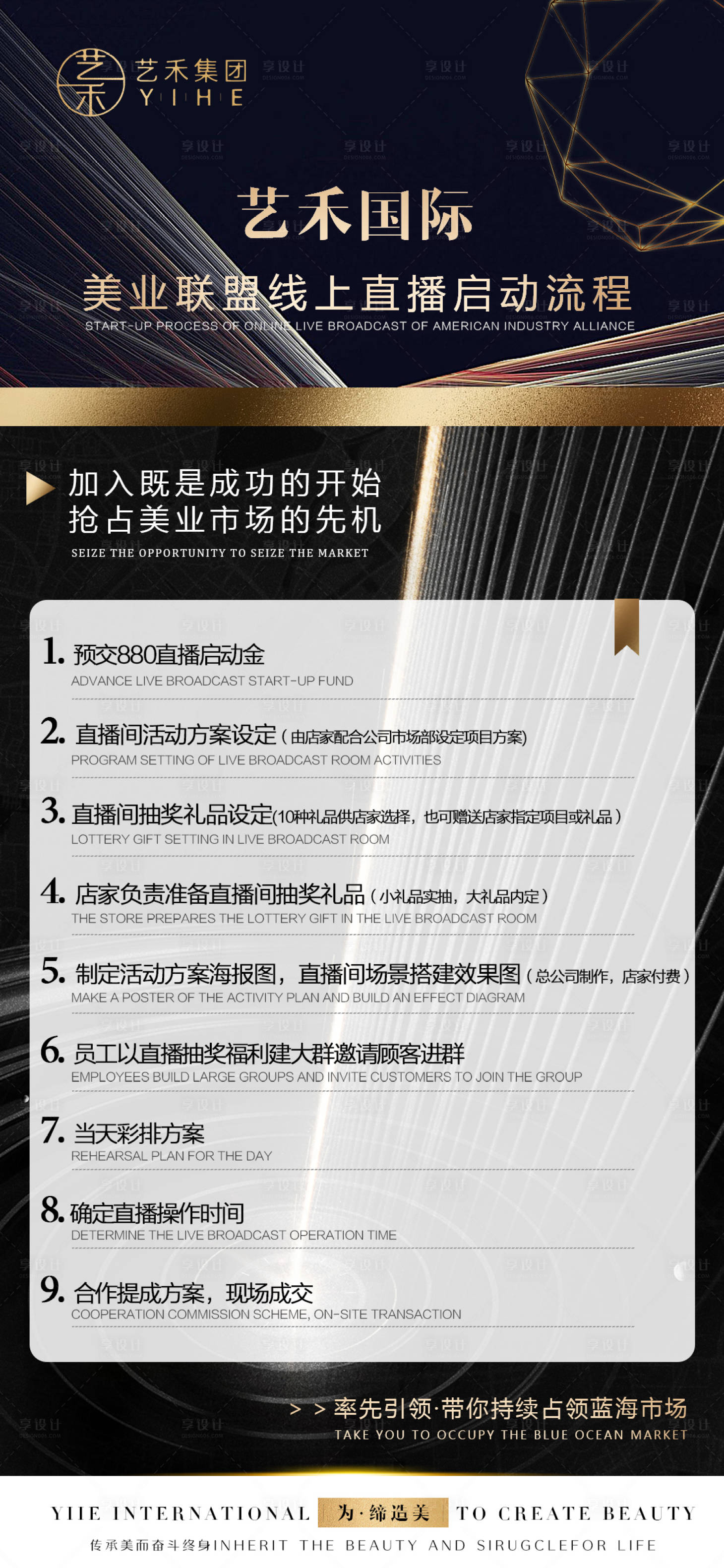 源文件下載【招商活動】編號：17110015144872664