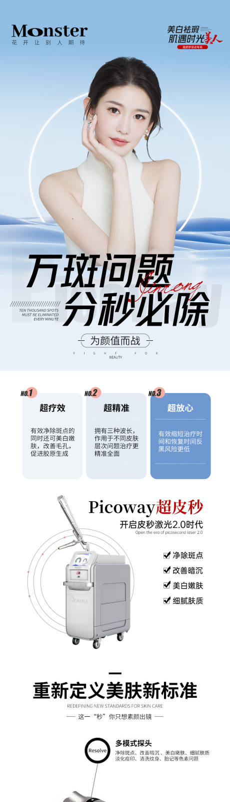 源文件下载【医美超皮秒专题】编号：37760015182592499