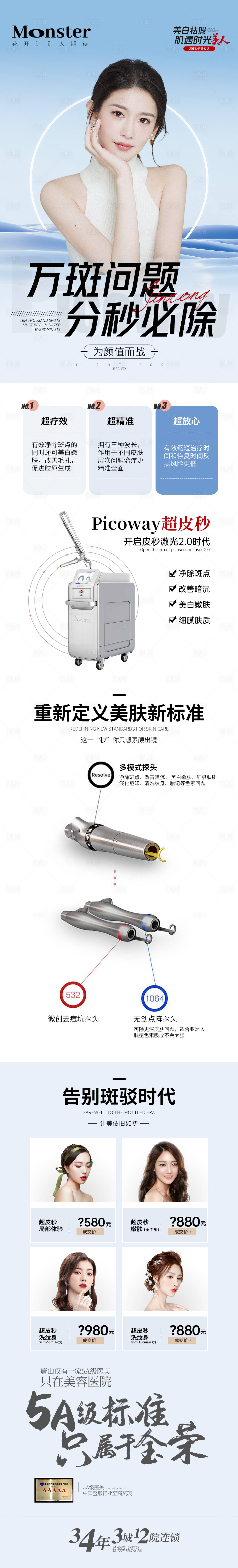 源文件下载【医美超皮秒专题】编号：37760015182592499