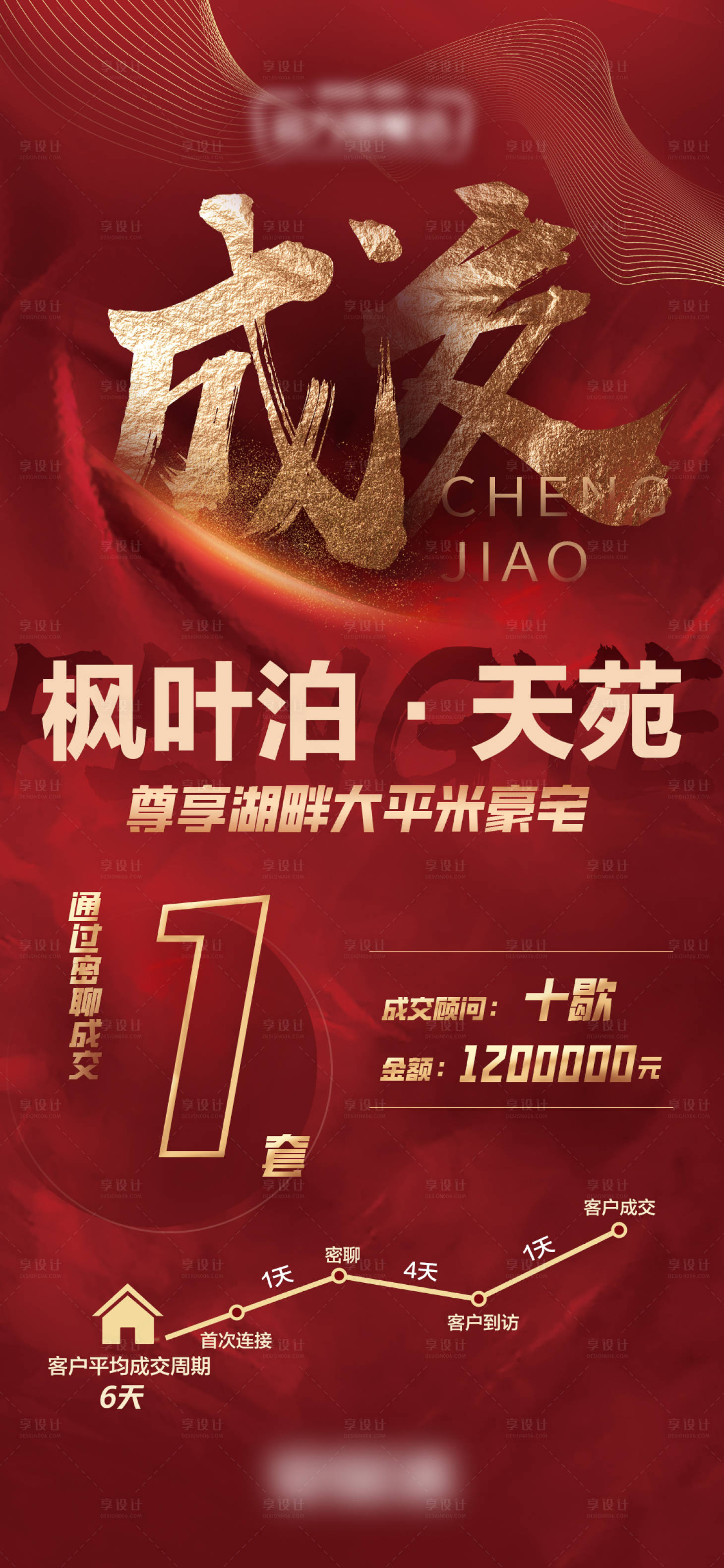 源文件下载【享设计】搜索编号：72990015063126668【地产成交喜报海报】