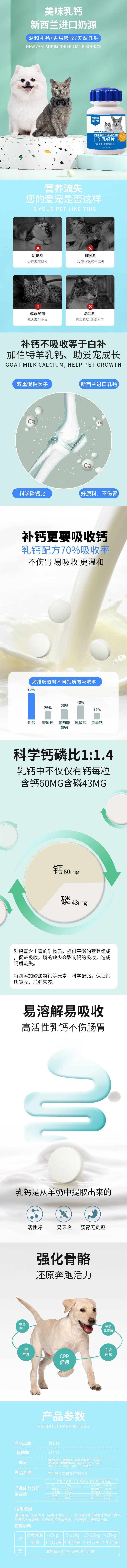 源文件下載【享設計】搜索編號：99300015604035753【鈣片寵物貓狗詳情頁】