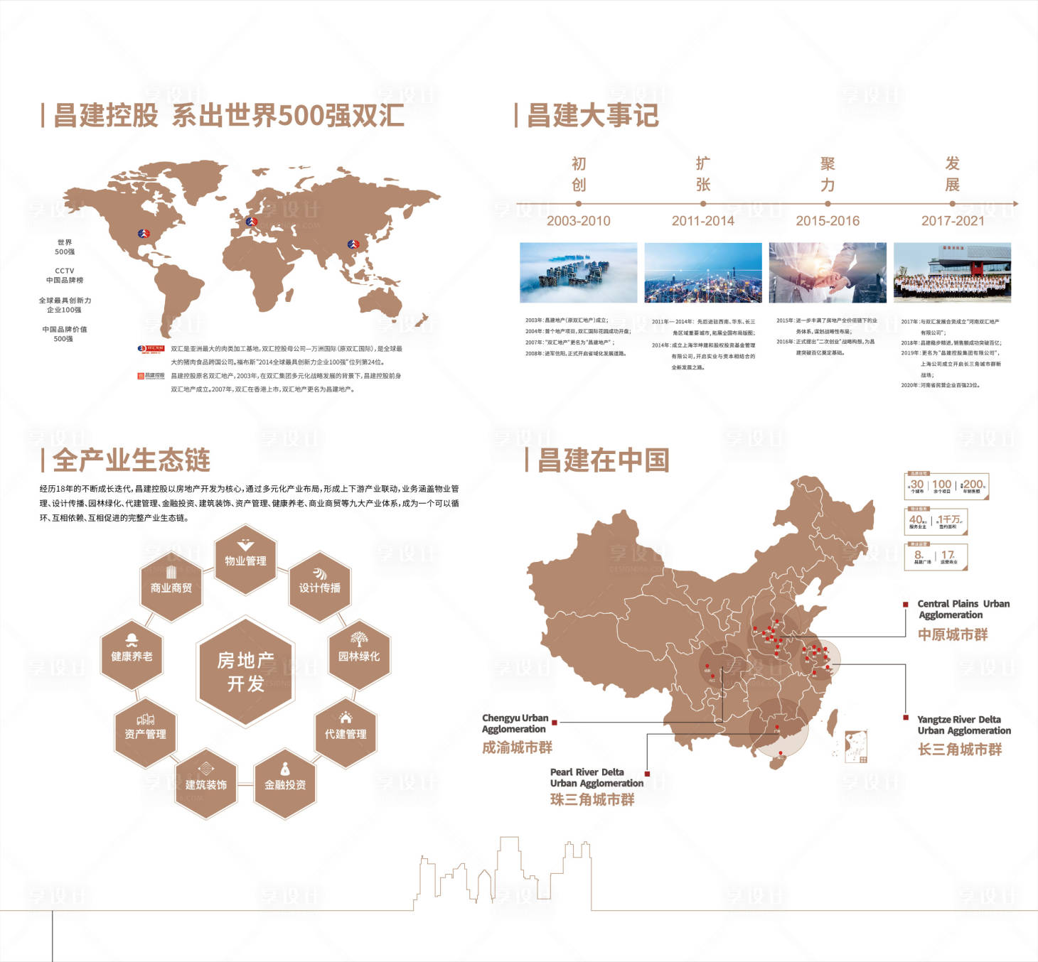 源文件下载【品牌墙工法墙】编号：80320015165164225