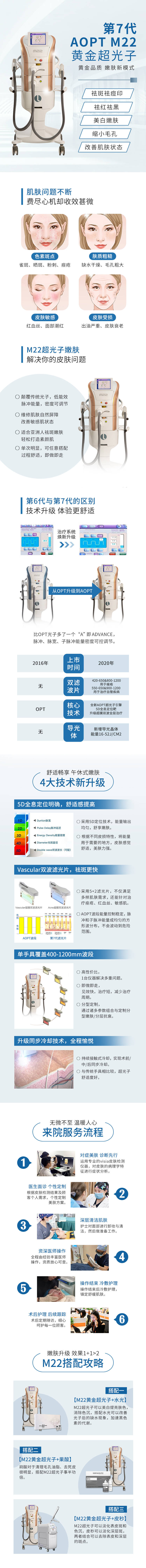 源文件下載【享設(shè)計】搜索編號：68910015288048068【第七代AOPTM22黃金超光子】