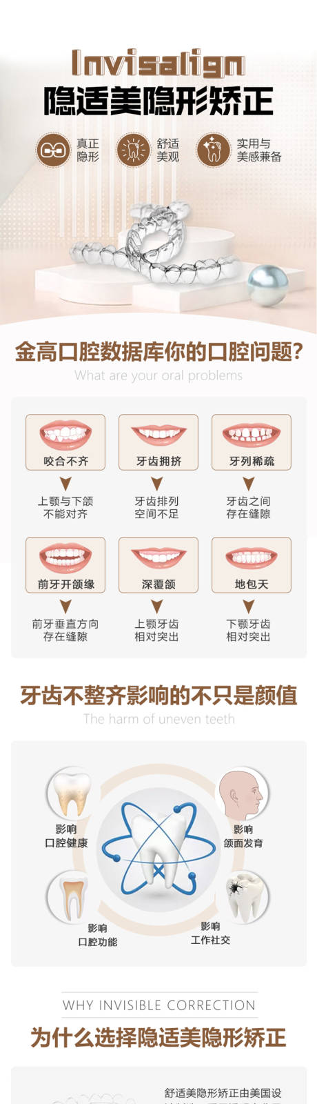 源文件下载【医疗口腔牙齿矫正隐适美隐形矫正专题】编号：63030015740653306