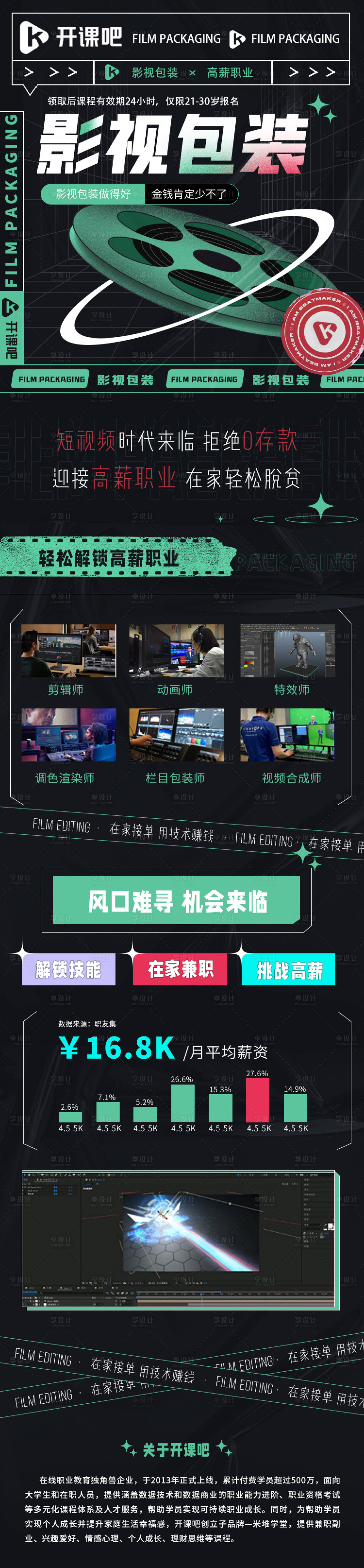 源文件下載【享設計】搜索編號：99140015341498443【影視包裝長圖海報】