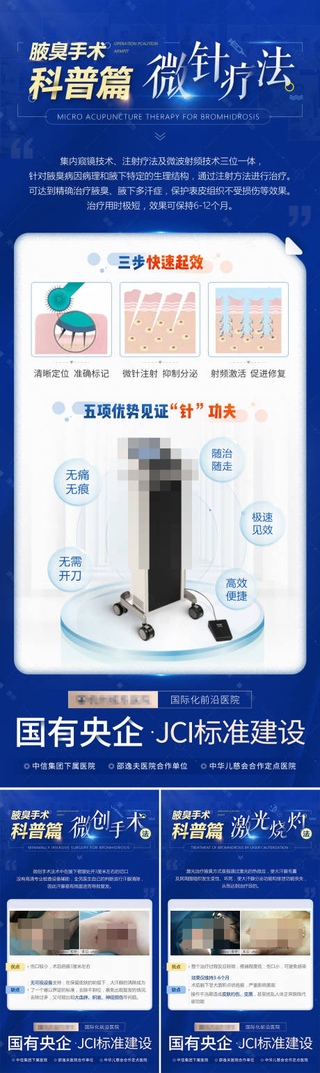 源文件下载【医美手术原理技术仪器类型介绍系列海报】编号：91320013366862659