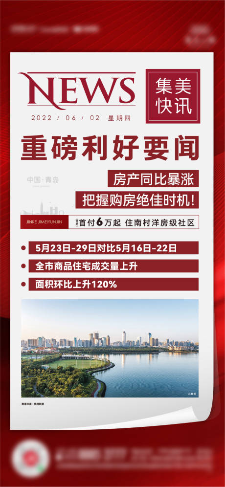 源文件下载【政策利好地产海报】编号：95640015424153791