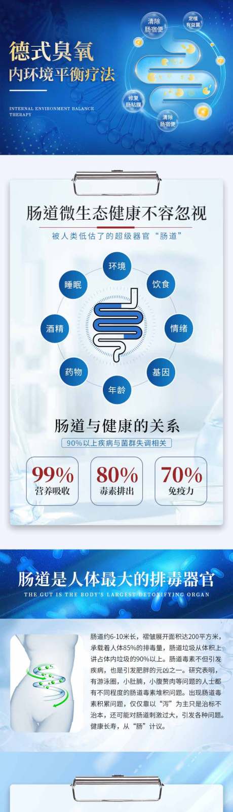 源文件下载【德式臭氧内环境平衡疗法大健康】编号：45070015106026910