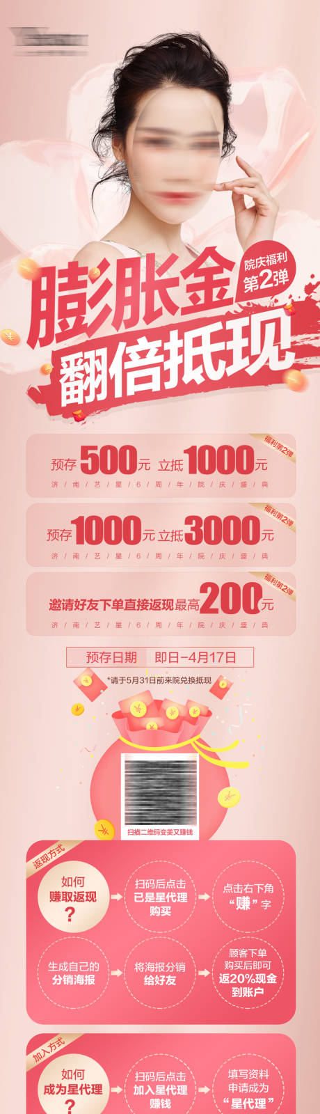 源文件下载【膨胀金分销图】编号：92840015126281234