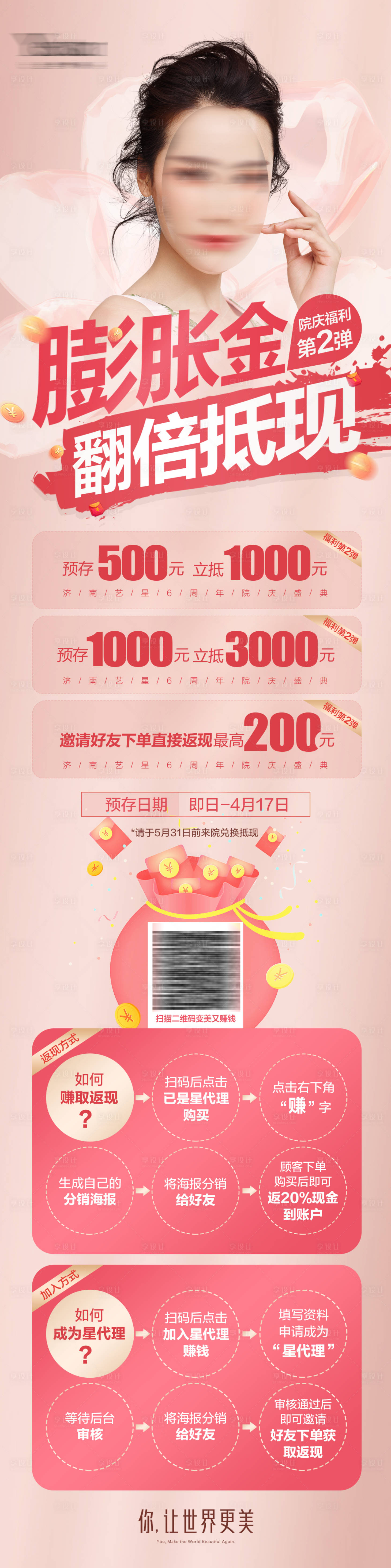 源文件下载【享设计】搜索编号：92840015126281234【膨胀金分销图】