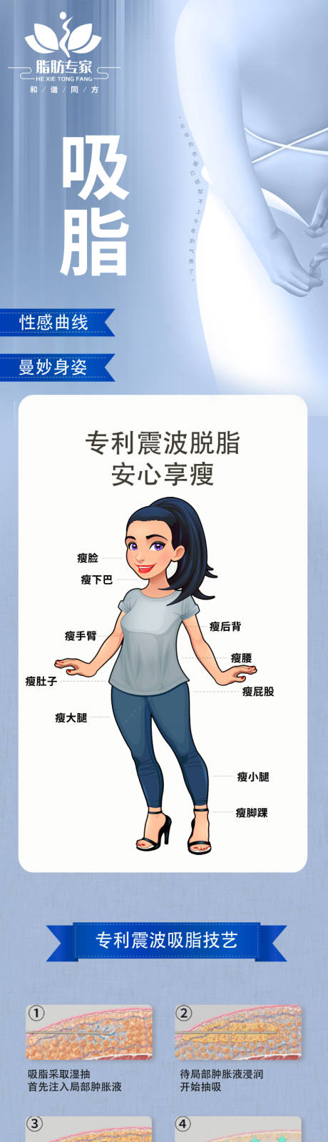 源文件下载【医美吸脂详情页】编号：25470015222148573