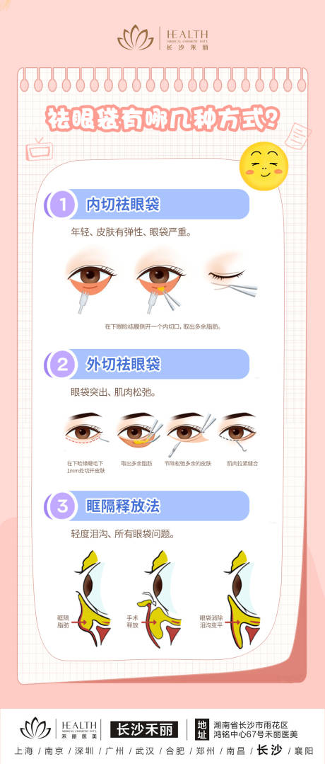 源文件下载【医美外科祛眼袋科普简约海报】编号：39540015530183023