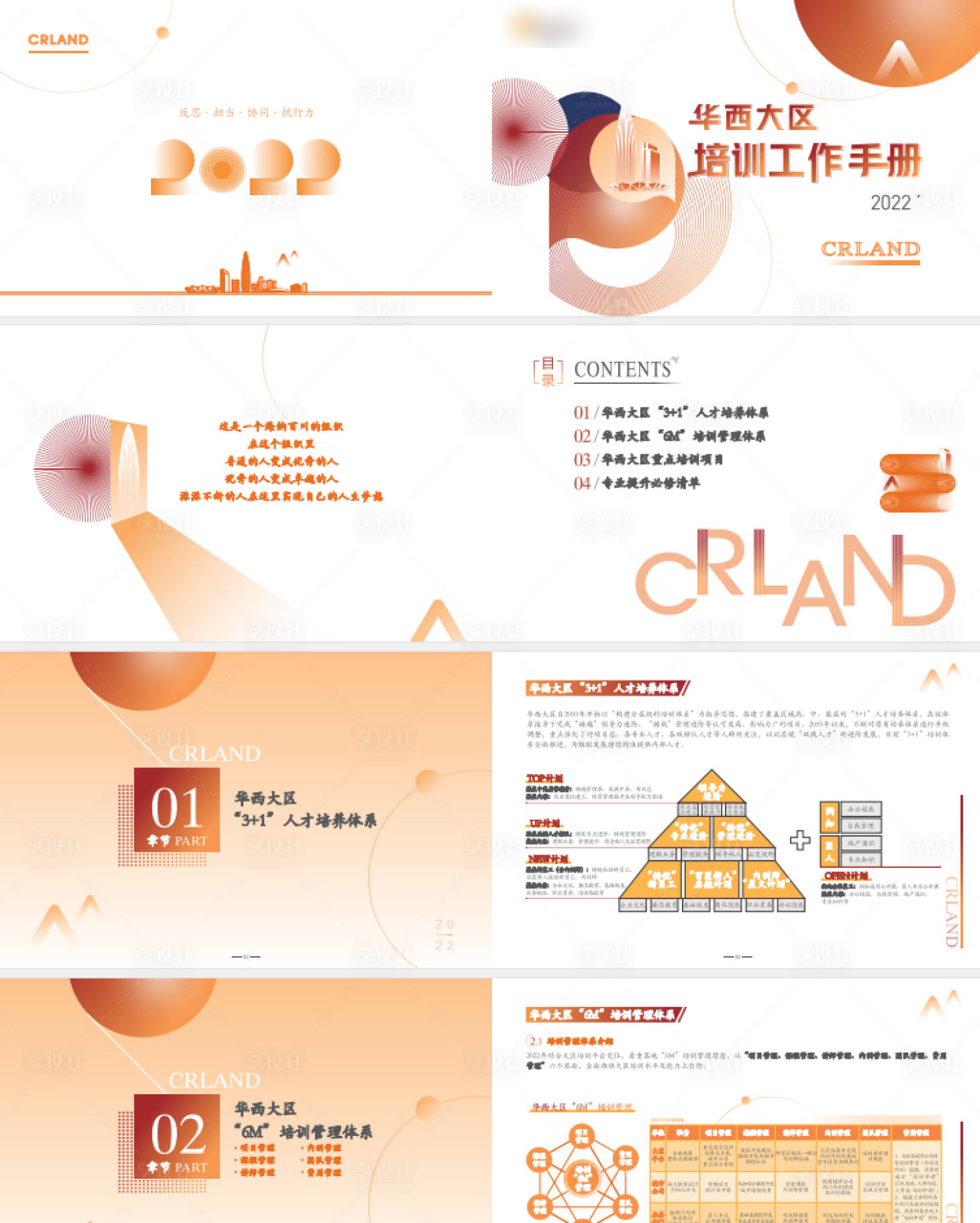 源文件下載【享設計】搜索編號：14990015668286366【培訓手冊PPT】