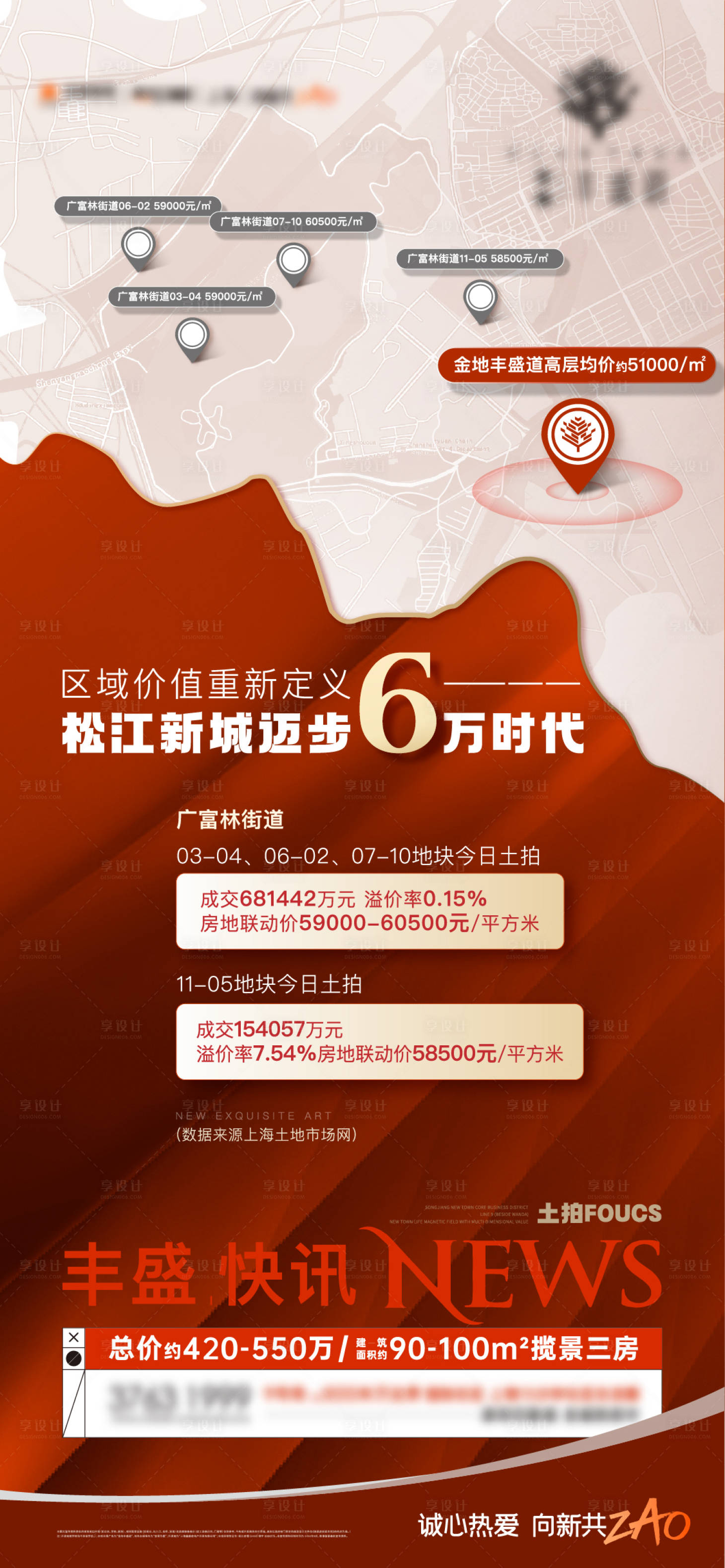 源文件下载【享设计】搜索编号：85480015095861858【地产土拍拿地海报】