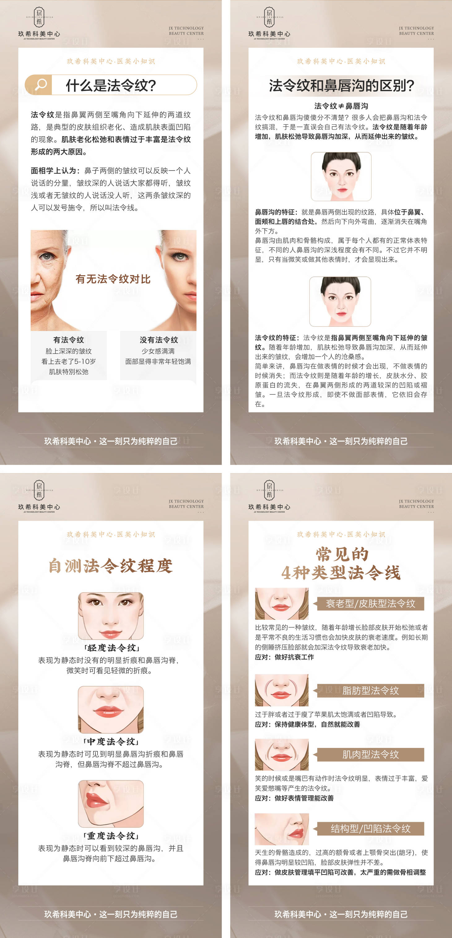 源文件下載【享設(shè)計(jì)】搜索編號(hào)：99510015672831441【醫(yī)美法令紋科普小知識(shí)海報(bào)】