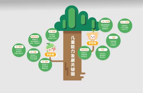源文件下载【教育文化墙】编号：20230331135613212