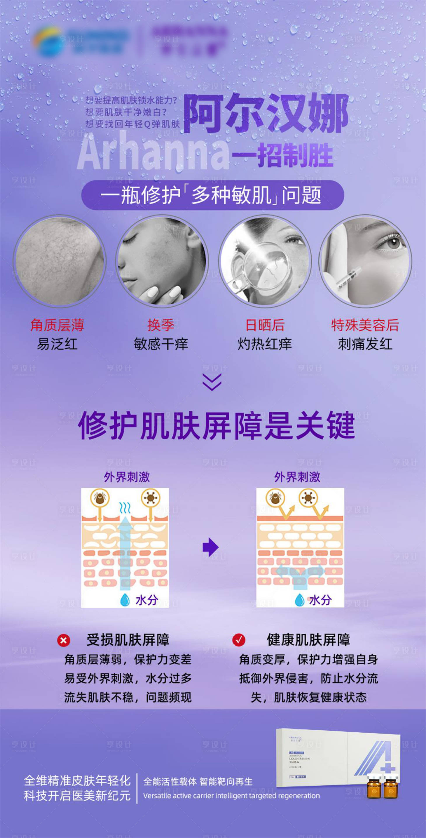 源文件下载【享设计】搜索编号：14370015344587158【敏感肌一招制胜简约海报】