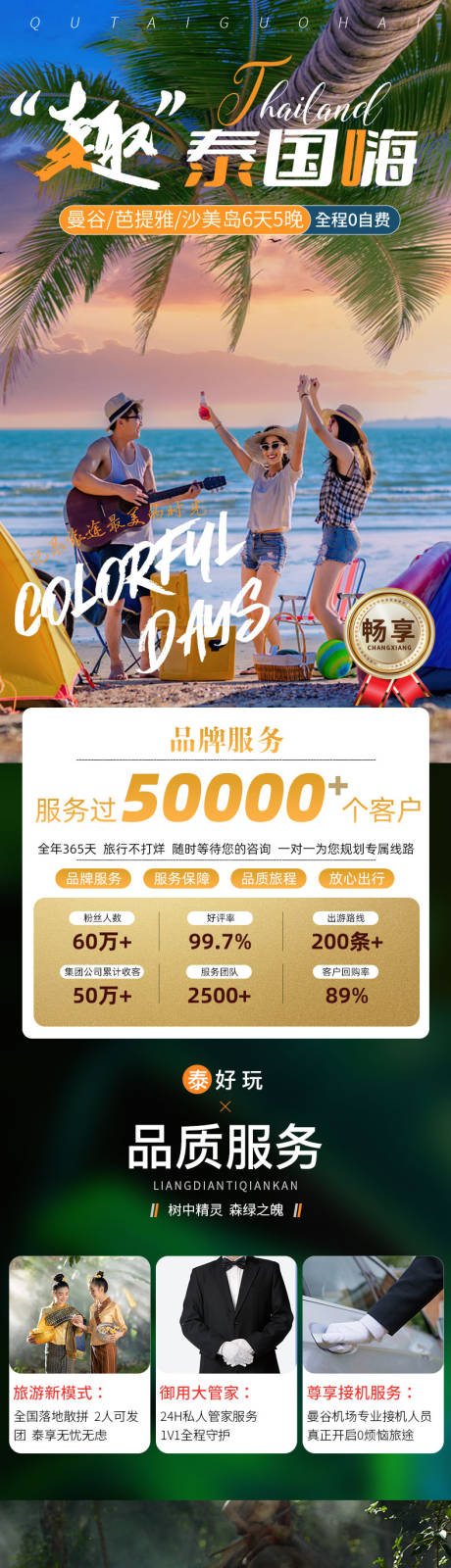 源文件下载【泰国旅游详情页】编号：91800015653005589